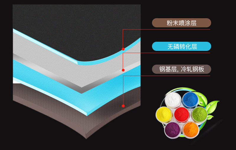 更衣柜三門 更衣柜三門