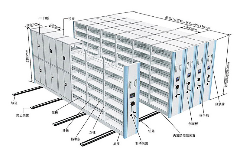 深圳海發智能型電動密集架、智能密集架產品介紹